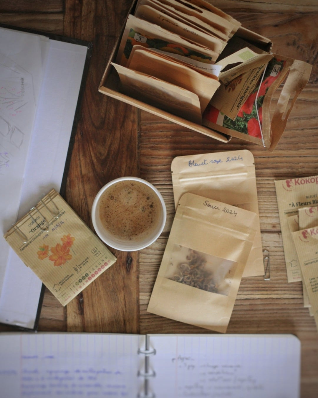 organisation de la production